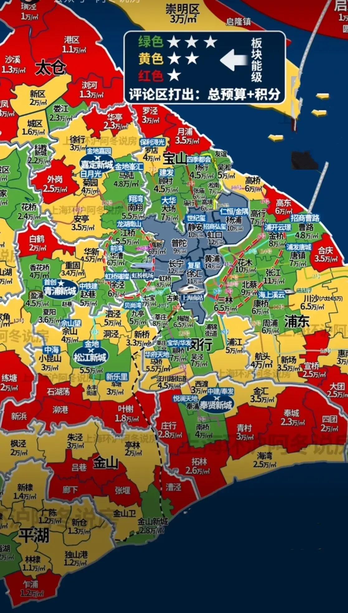 三线城市房价多少合理