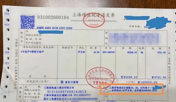 盘点上海新房维修基金相关关键词有哪些