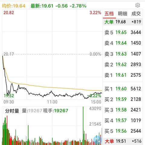 沈阳三一重工在哪里相关长尾关键词有哪些