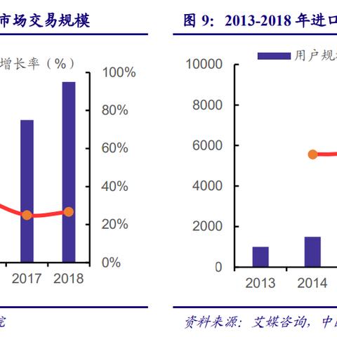 跨境支付70万亿美金的相关长尾关键词是那些 跨境支付70万亿美金的相关长尾关键词是那些