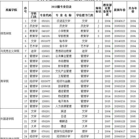 苏州常熟有什么网站