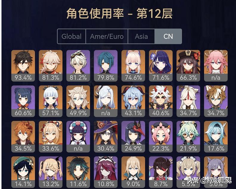 原神鹤观雾怎么解决（神鹤万心需要专武吗）