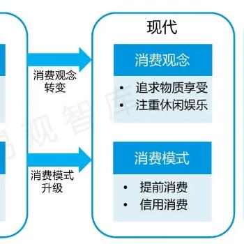 跨境电商运营润美国的相关长尾关键词是那些