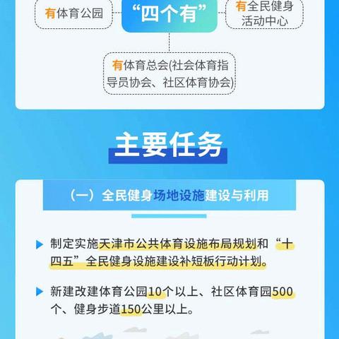 2025.12.30天津今日最新新闻有哪些