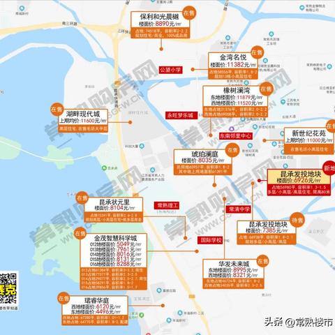 苏州常熟市现在房价的长尾关键词有什么