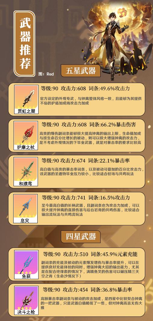 原神钟离武器怎么来的（原神抽钟离还是抽绫华）