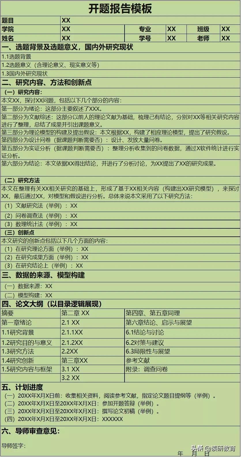 电子质量小论文格式课题格式