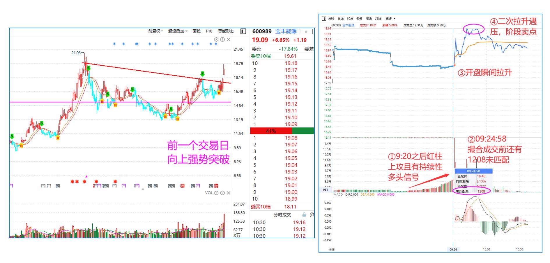 中外能源议论文考山西临汾的公务员