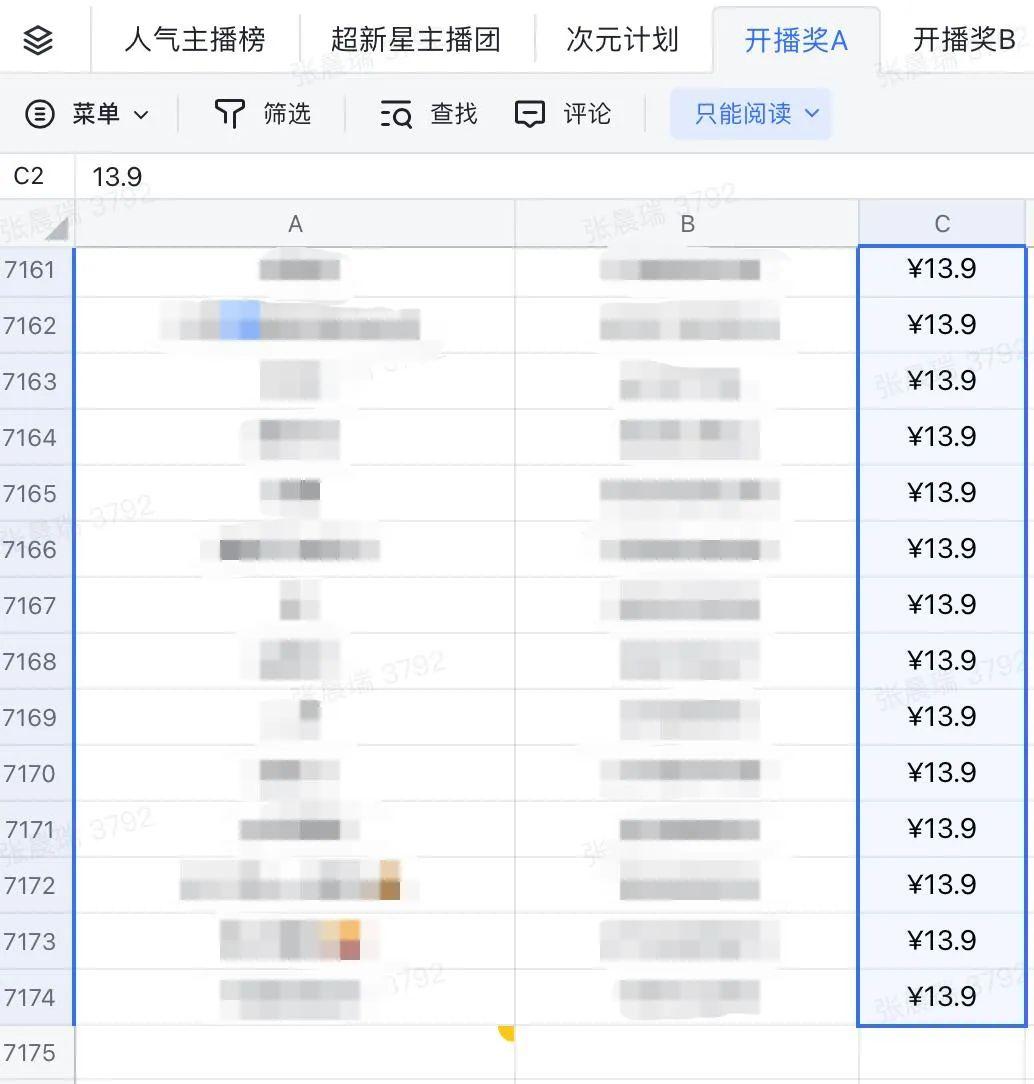 抖音原神活动怎么兑换奖励（原神你玩了多久）
