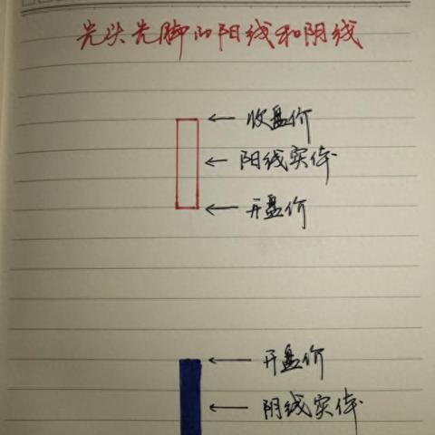 杭州本地股票有哪些？