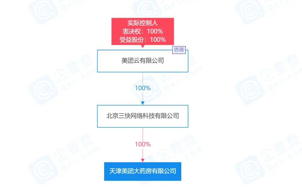 美团景点门票怎么退款 美团门票可以退票吗