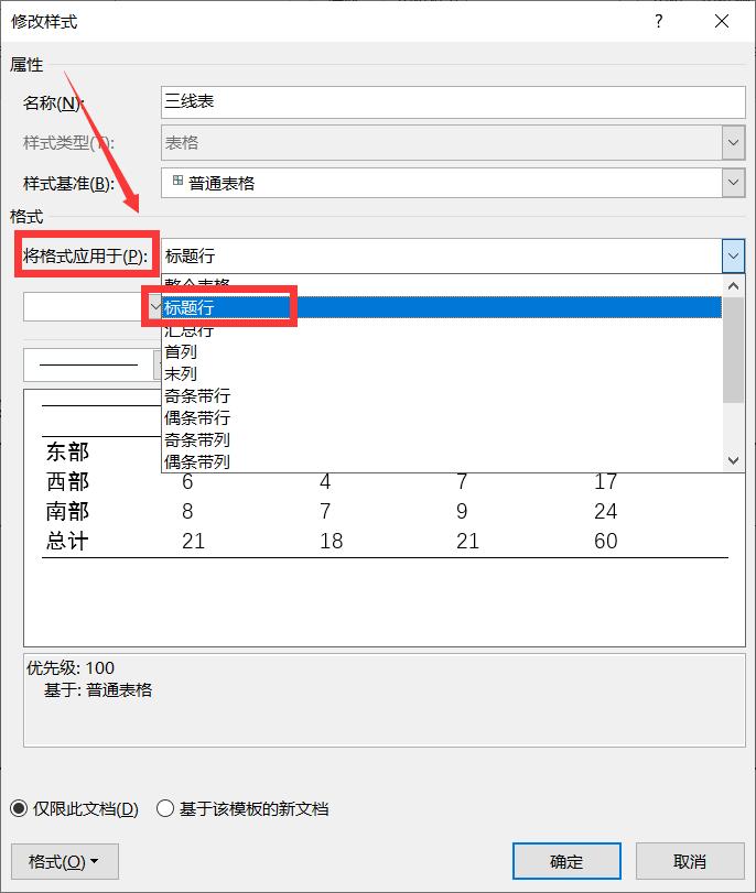 科技论文论文格式排版毕业论文主要内容