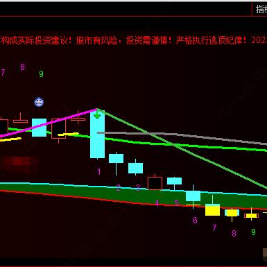 电池跨境电商平台的相关长尾关键词是那些