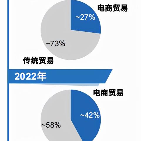 为什么跨境并购