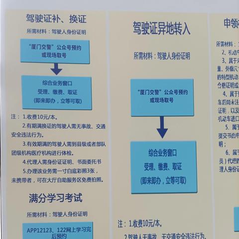 读厦门市学校要什么资料