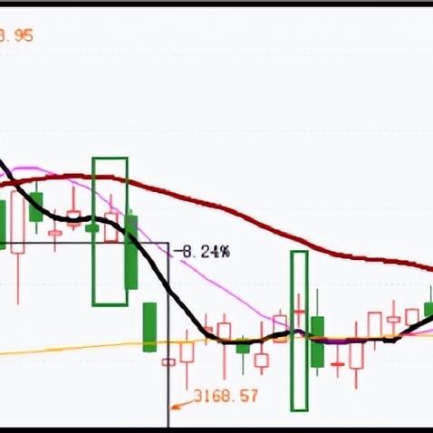 电力股午后拉升，杭州热电涨停
