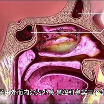 有慢性鼻窦炎的，可以打新冠疫苗吗？因为，我现在本身的嗅觉就弱？