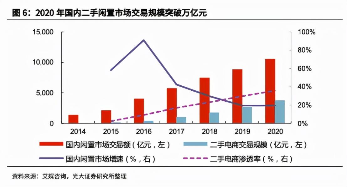 今年双11成交额排行榜:解读消费趋势,探究热门产品