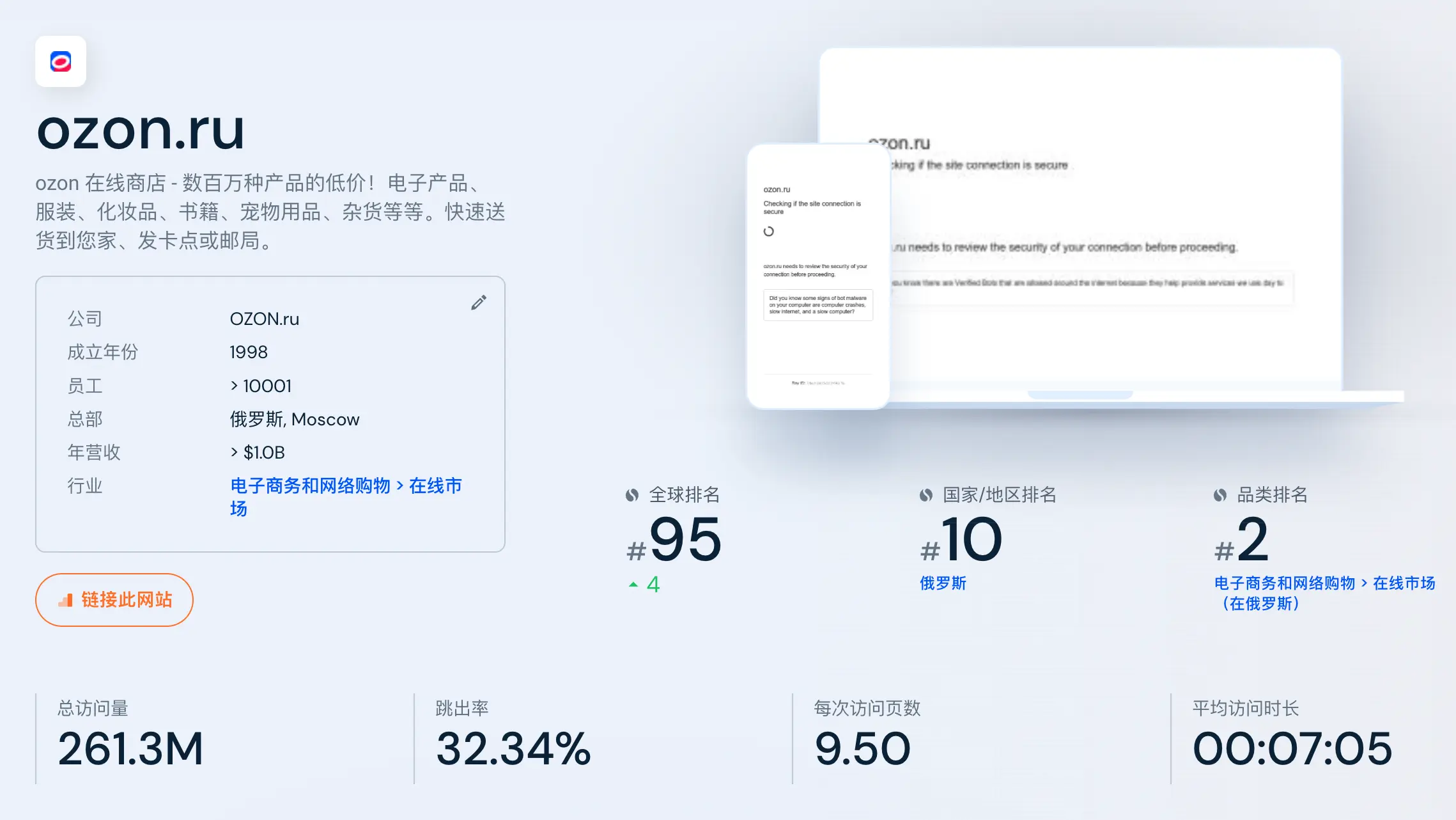 速卖通能卖设计方案吗 独立站如何设计方案