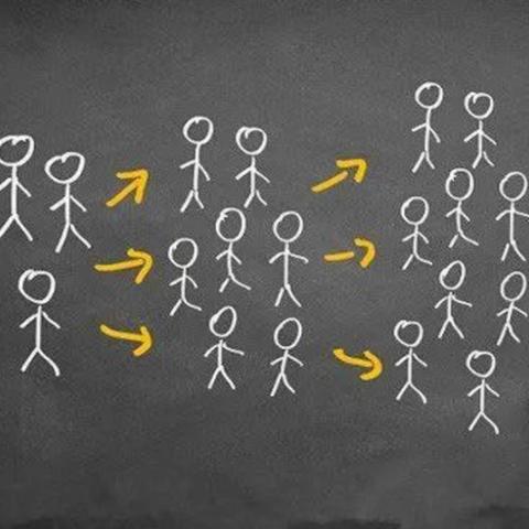 跨境电商如何做营销