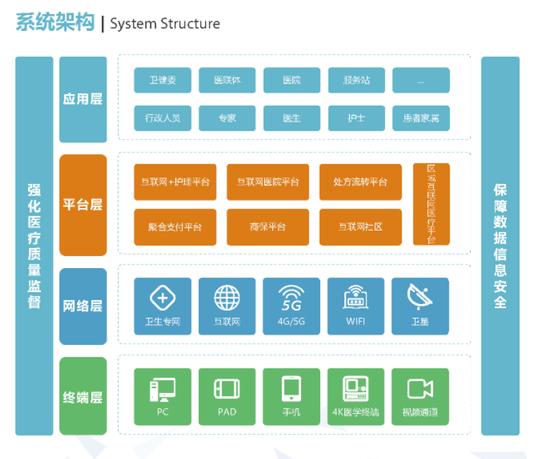 12.25亿！飞利浦成中国医疗it龙头第二股东
