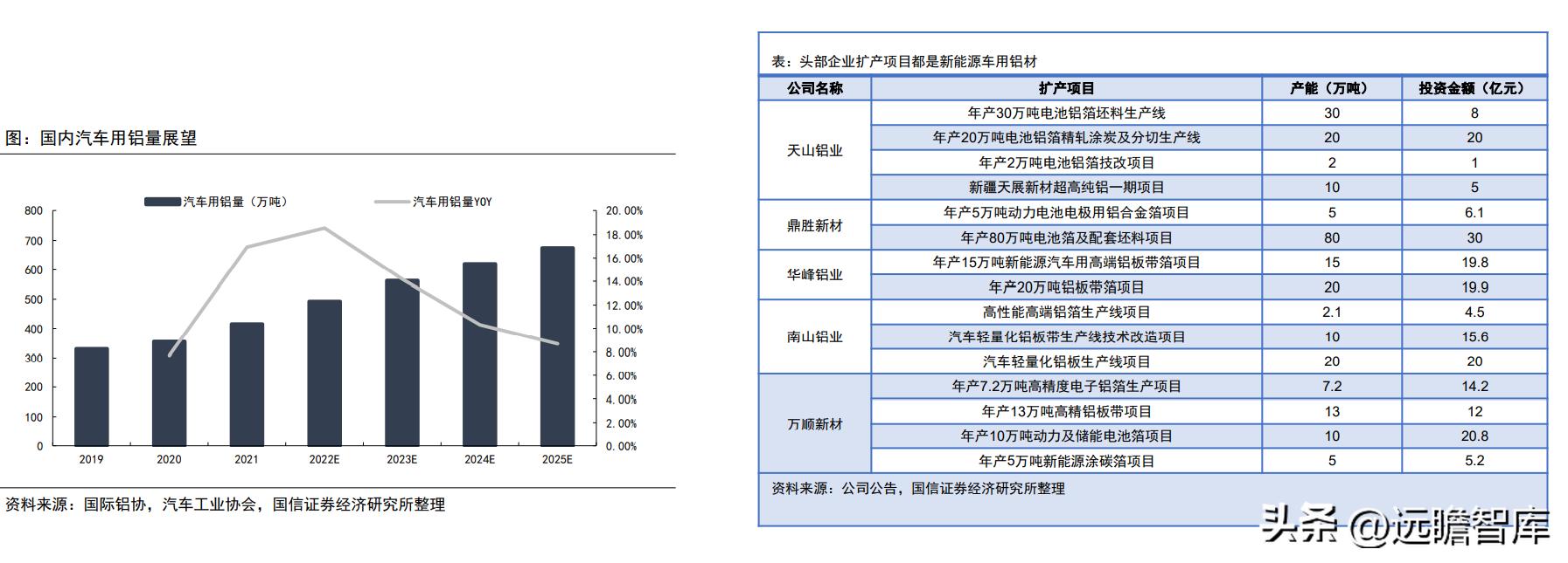 原神火怎么升级（三国志11的的格子被山遮住了）