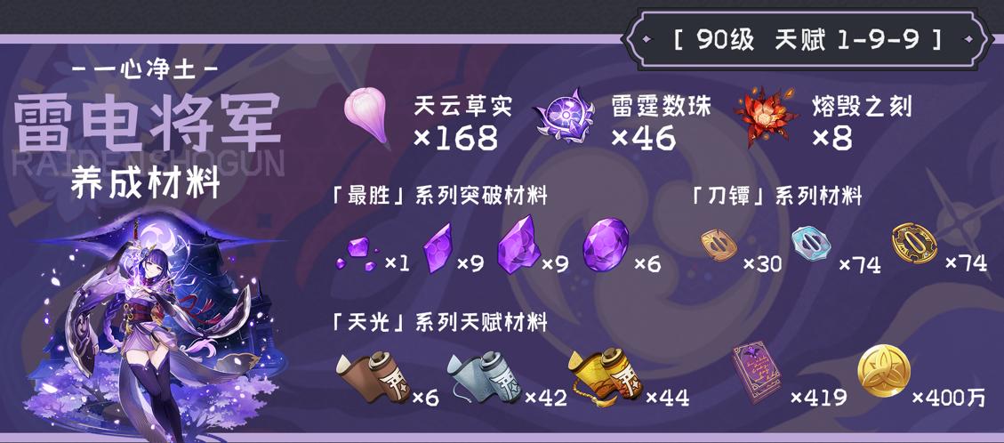 原神指引书怎么看（原神新手入门攻略）