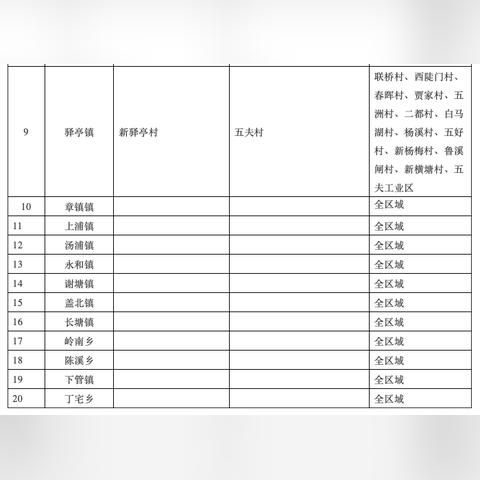 浙江3地新增50例确诊～浙江新增44例本土确诊