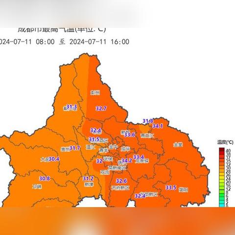 重庆话天气预报视频的长尾关键词有什么
