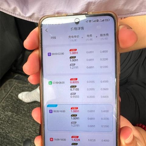 济南招聘白班相关长尾关键词有哪些