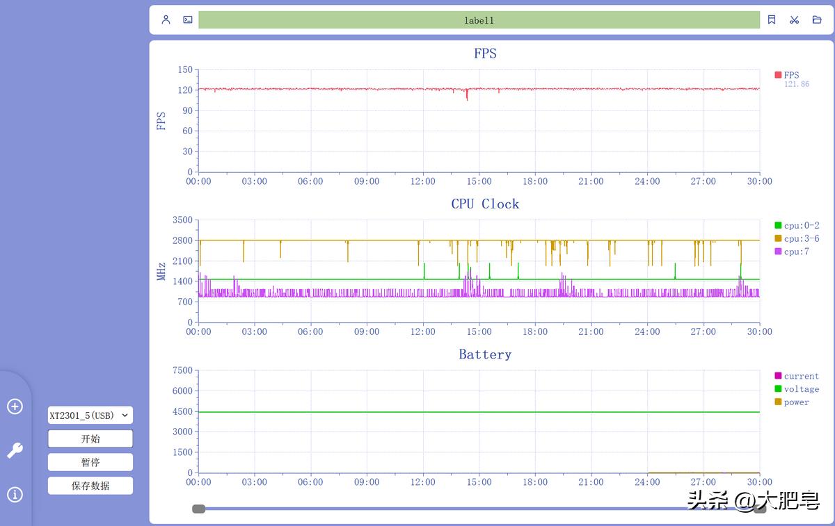 原神建筑做多了怎么办（很多游戏都是因为越来越坑钱而走向衰落）