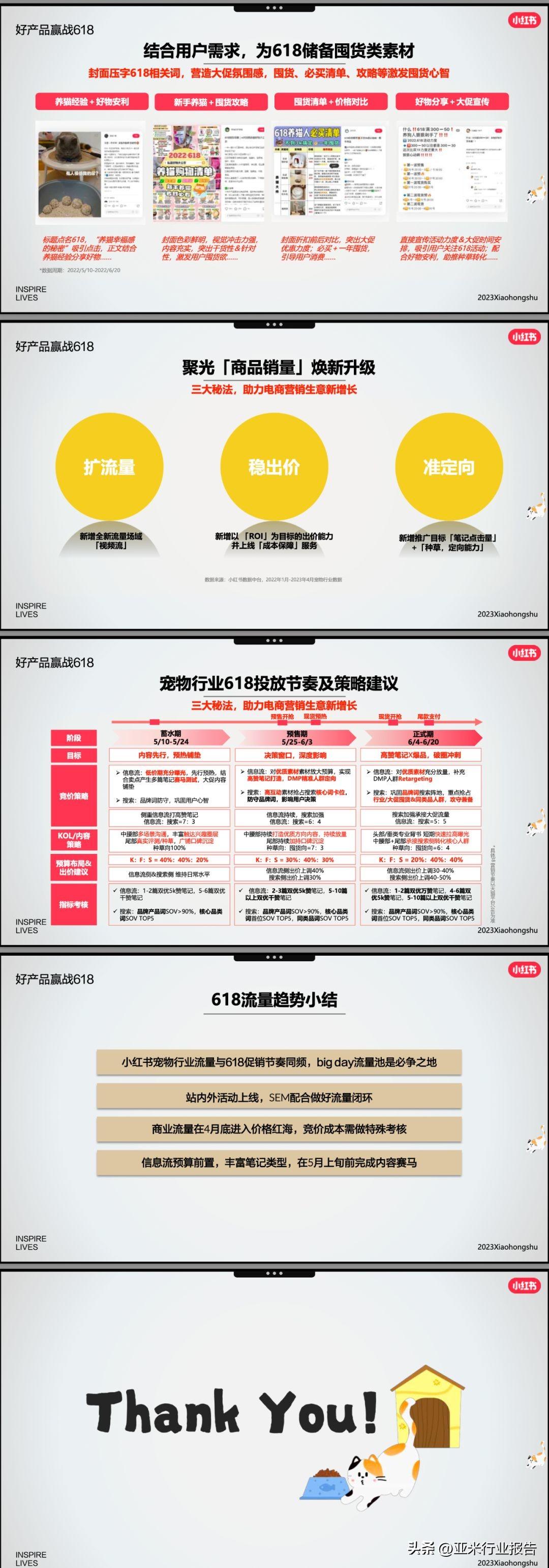 2023年618单品销量排行榜揭秘：哪些产品成为销售冠军？