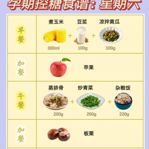 孕妇菜谱大全下载的长尾关键词有哪些