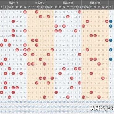 河南哪个时间最冷