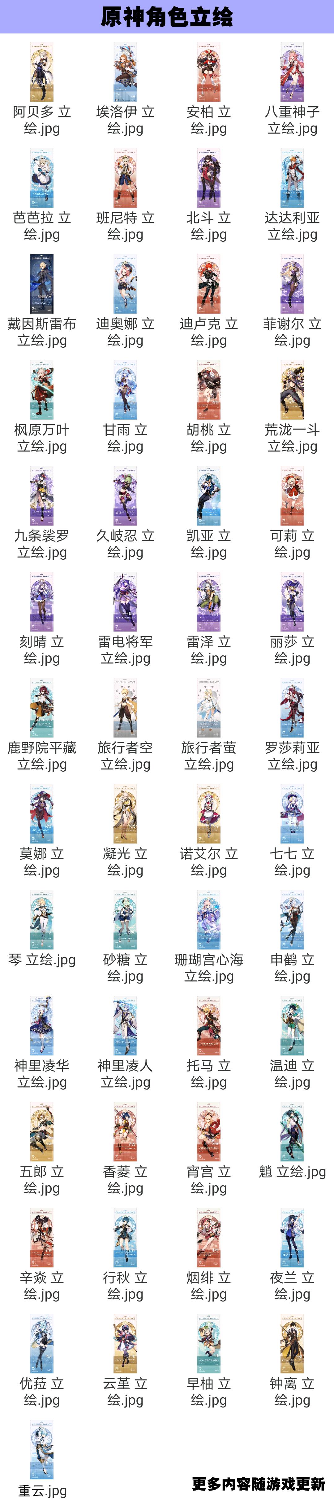 原神角色隐藏怎么开（原神虚拟山洞里的隐藏宝箱怎么拿）