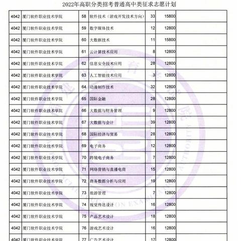 【福建今日菜价】2025年5月17日福建菜价是多少