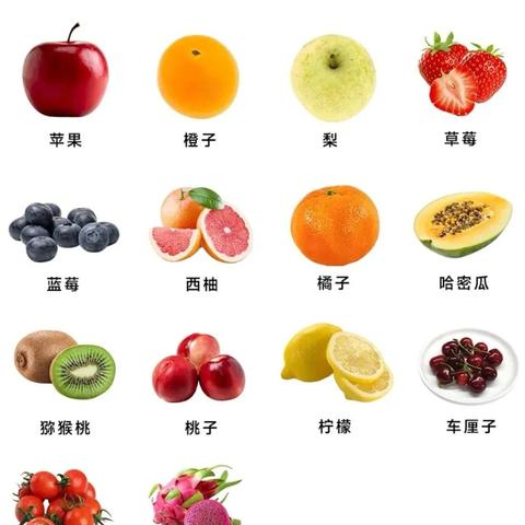 【儿歌大全英文食物水果名称,英文儿歌水果食物名称儿歌】