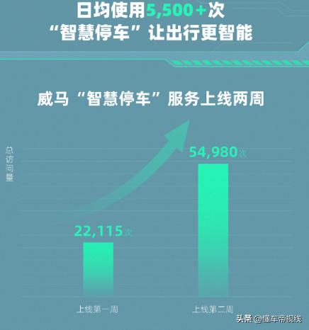 app日活和拉新比例(做一个简单的app需要多少成本)