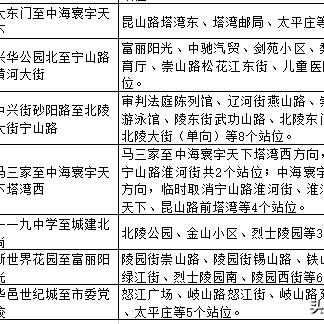 沈阳市176高中怎么样