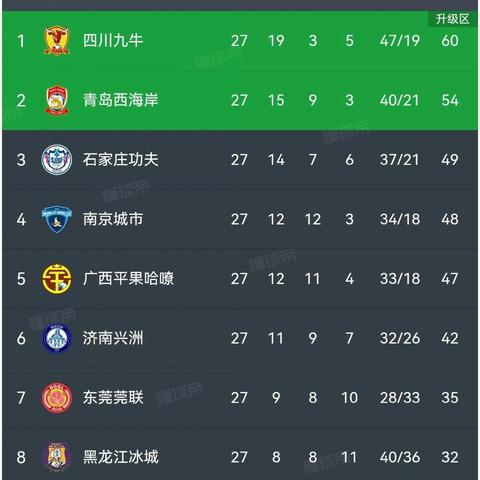 东莞市三轮二手车市场的长尾关键词有哪些