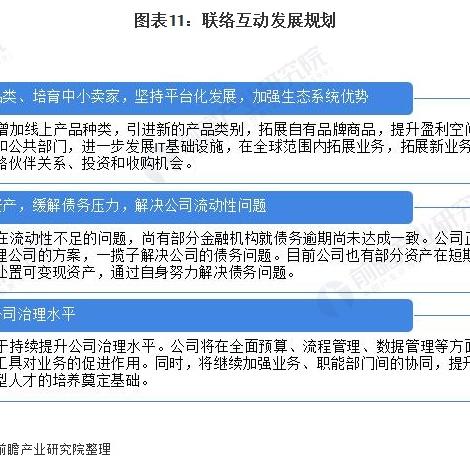 跨境电商国际平台的优势 衍生的长尾关键词有什么