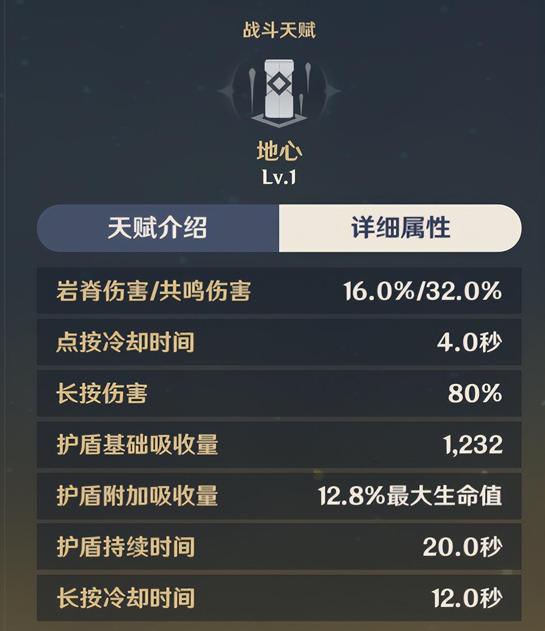 原神黑缨枪怎么升级（原神三星角色有哪些）