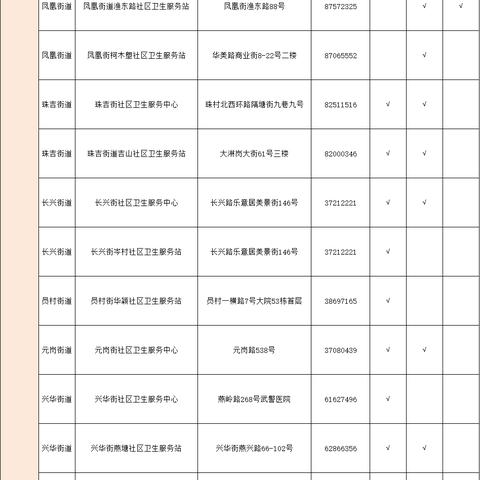 广州市什么地方停课