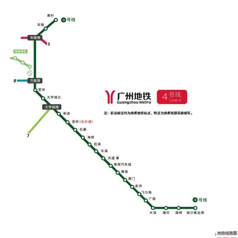 广州黄村租房如何相关长尾关键词有哪些