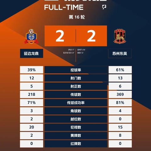 石家庄市甲级医院有哪些的长尾关键词有什么
