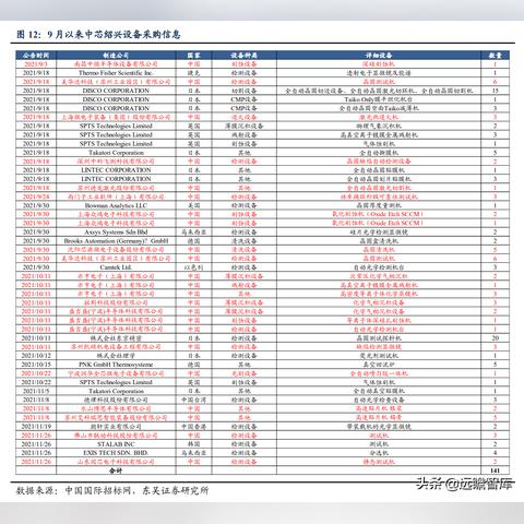 众鸿货源网产品怎么样啊