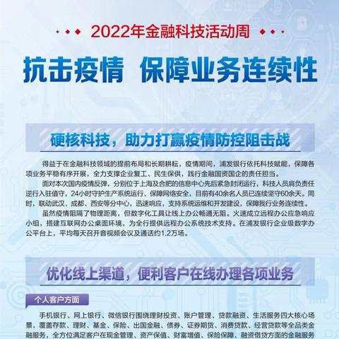 哈尔滨市浦发银行在哪里