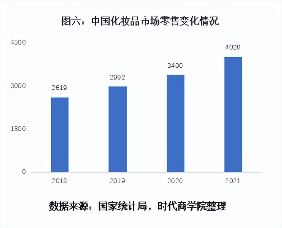 2023年最受欢迎的十大美妆产品排行榜