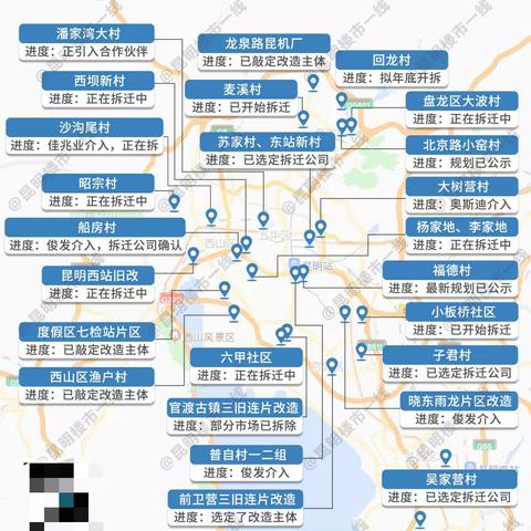 1月昆明市旅游攻略的长尾关键词有哪些