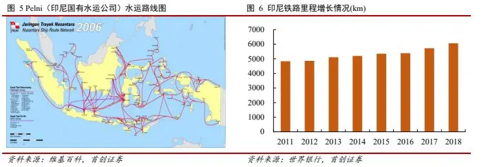 shopee选哪个类目 shopee选哪个仓